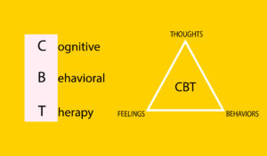 cognitive triangle